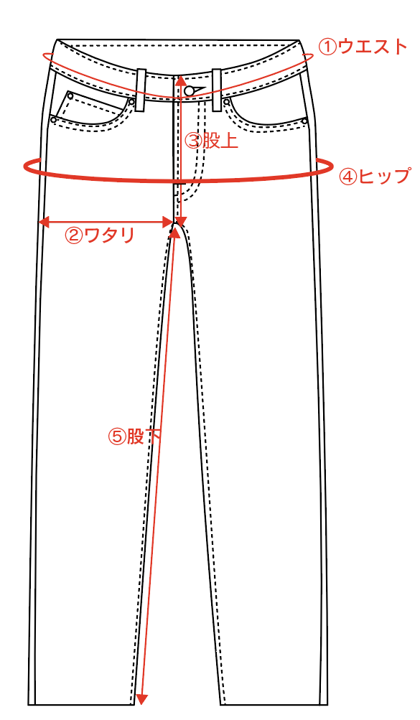採寸ガイド画像