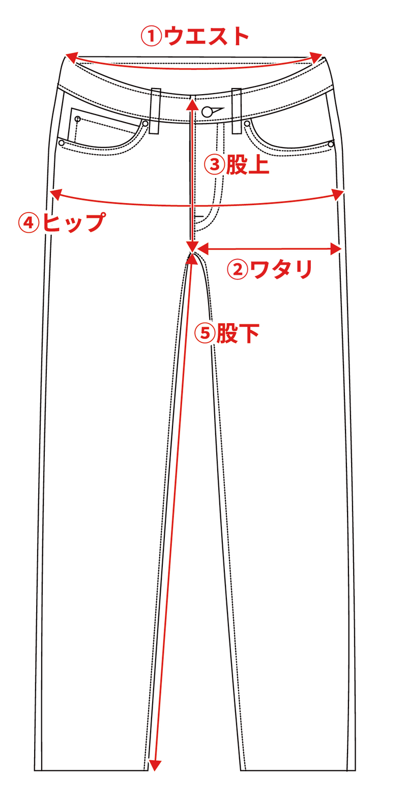 採寸ガイド画像